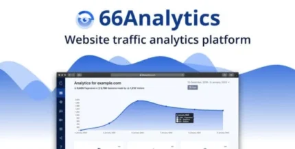 (v43.0.0) 66Analytics Analytics & Session Tracking [Activated]
