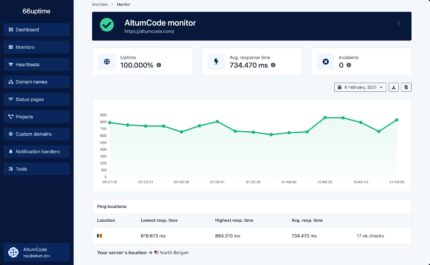 66Uptime v46.0.0 (Extended) Uptime & Cronjob Monitoring tool [Activated]