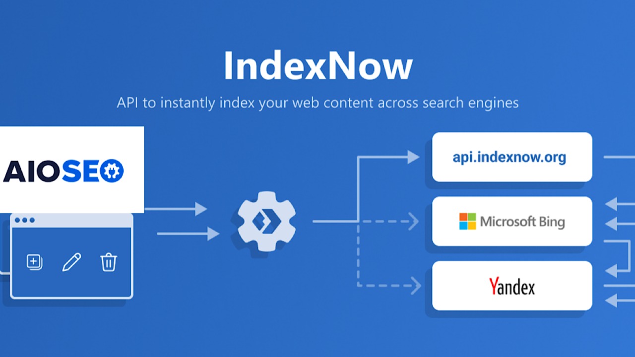 AIOSEO-–-IndexNow-Nulled.jpeg AIOSEO IndexNow v1.0.13 - Image 1