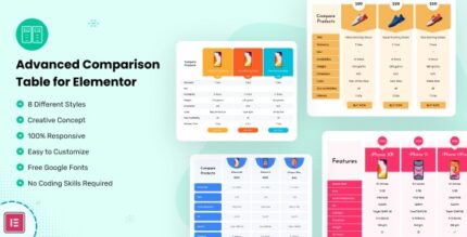 Advanced Comparison Table for Elementor v1.1