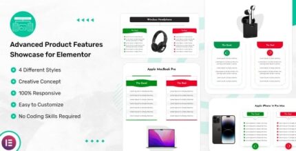 Advanced Product Features Showcase for Elementor v1.0.4
