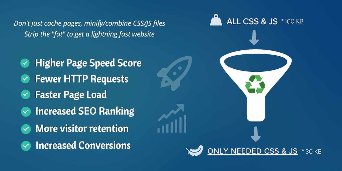 Asset-CleanUp-Pro-Nulled.jpg Asset CleanUp Pro v1.2.7.0 (Activated) - Image 1