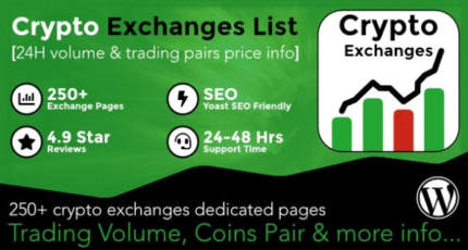 Cryptocurrency Exchanges List Pro v3.0.4 [Activated]