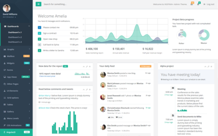 Inspinia (v4.1.0) Responsive Admin Template