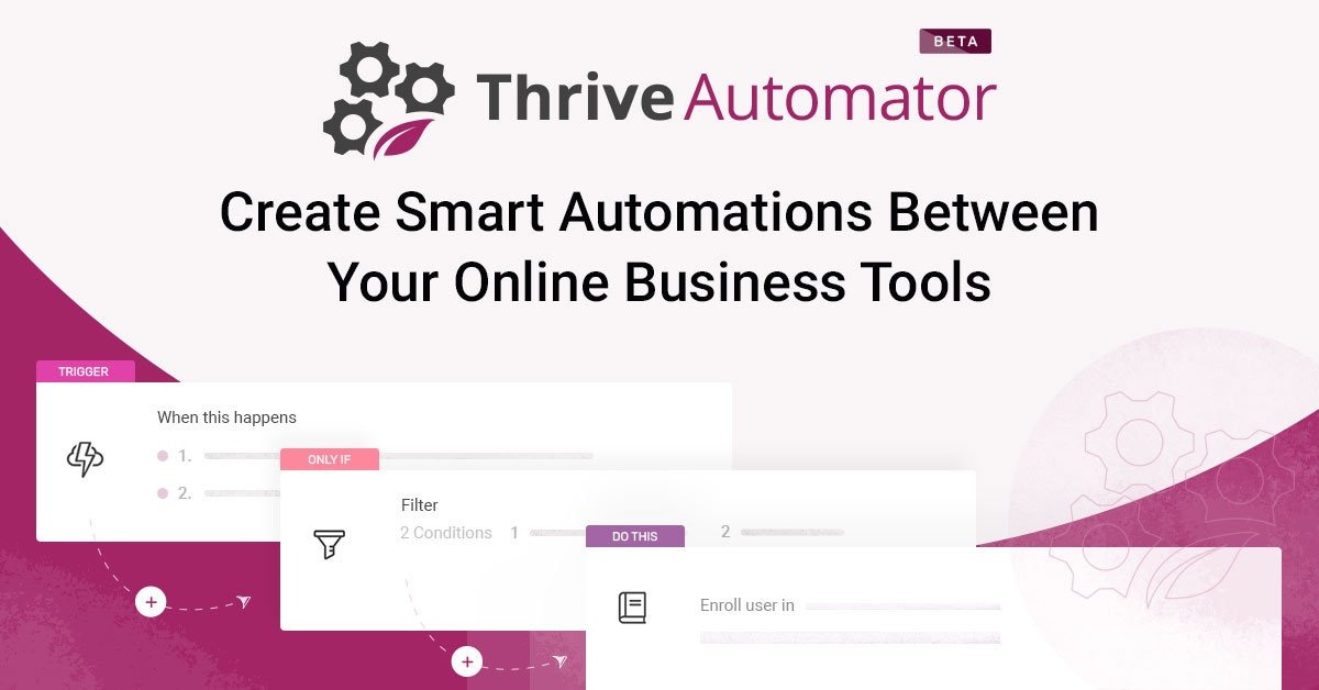 Thrive-Automator-Nulled.jpeg Thrive Automator (v10.6.1.1) - Image 1