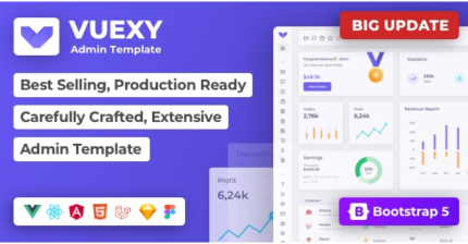 Vuexy (v10.7.0) Vuejs, HTML & Laravel Admin Dashboard Template