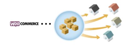 WooCommerce Shipping Multiple Addresses v4.3.5