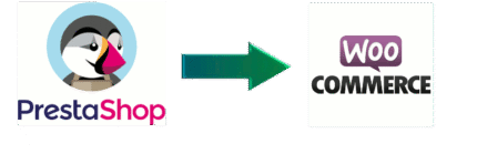 FG PrestaShop to WooCommerce v4.56.1​ (+Addons)