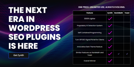 Zynith SEO Plugin v11.0.0 (Activated)